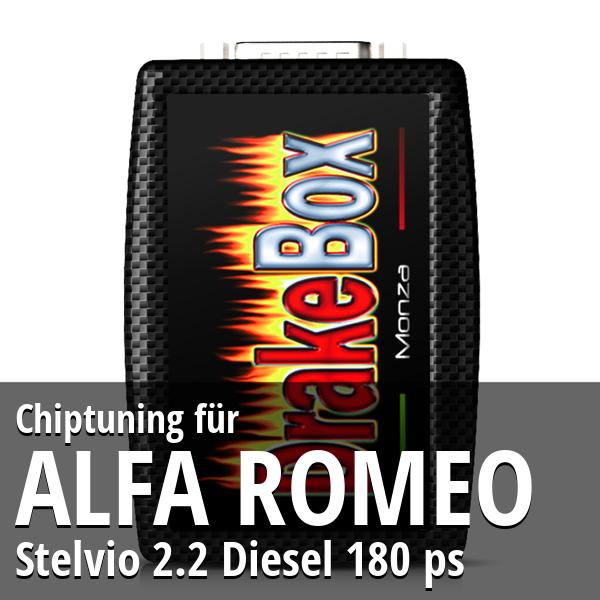 Chiptuning Alfa Romeo Stelvio 2.2 Diesel 180 ps
