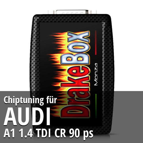 Chiptuning Audi A1 1.4 TDI CR 90 ps