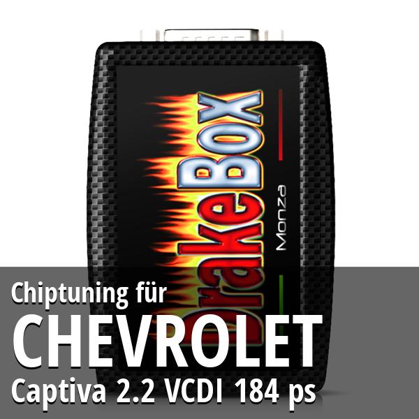 Chiptuning Chevrolet Captiva 2.2 VCDI 184 ps
