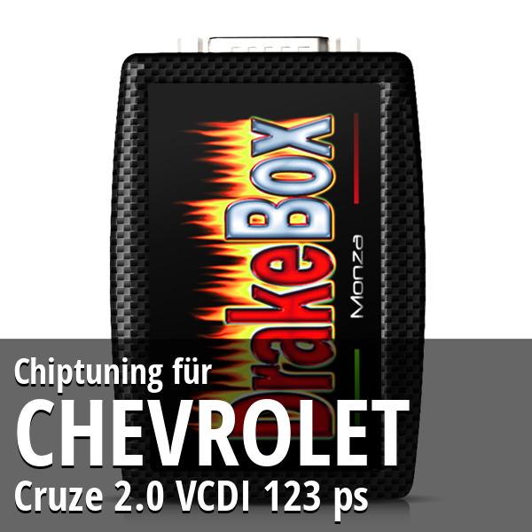 Chiptuning Chevrolet Cruze 2.0 VCDI 123 ps