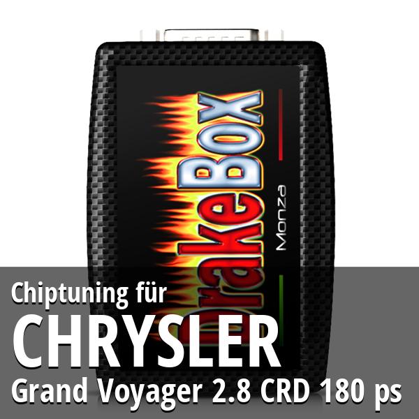 Chiptuning Chrysler Grand Voyager 2.8 CRD 180 ps