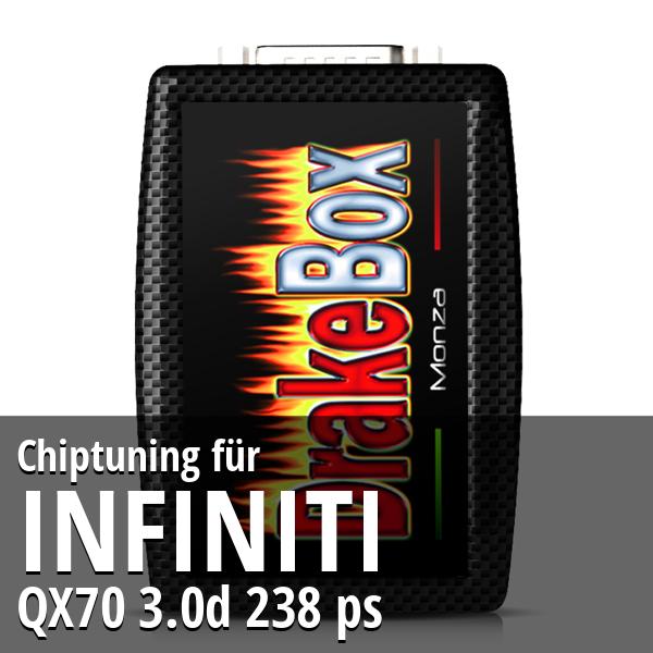 Chiptuning Infiniti QX70 3.0d 238 ps