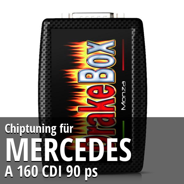 Chiptuning Mercedes A 160 CDI 90 ps