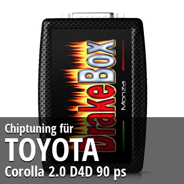 Chiptuning Toyota Corolla 2.0 D4D 90 ps